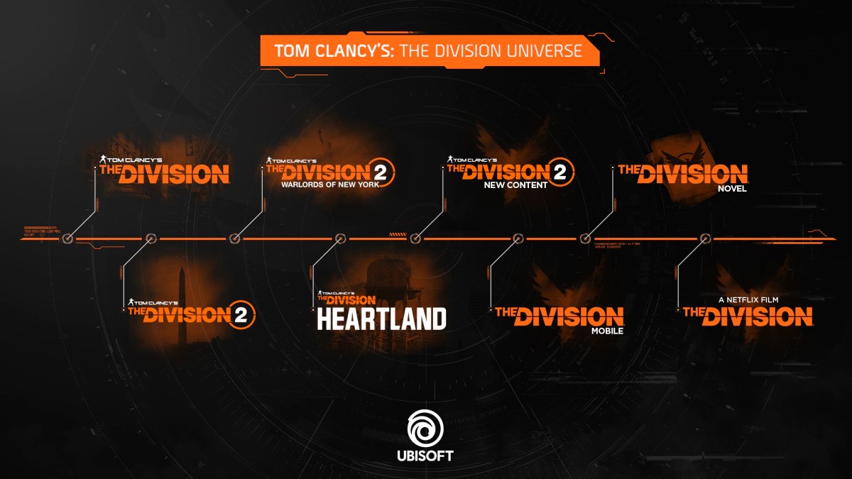 Tom Clancy's The Division, Ubisoft
